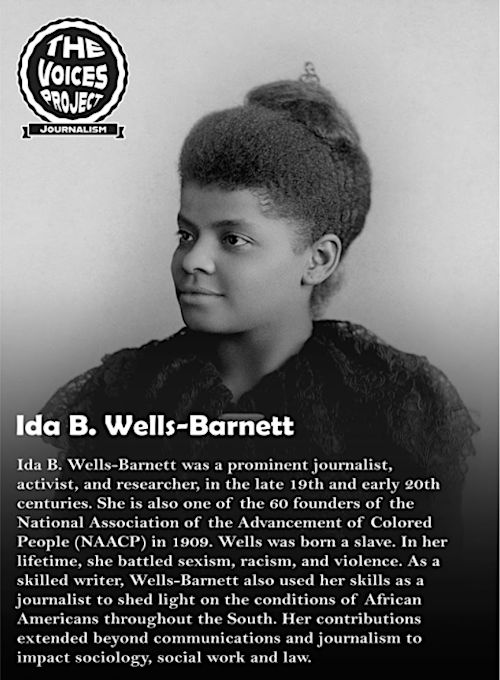 Voices poster of Ida B. Wells-Barnett