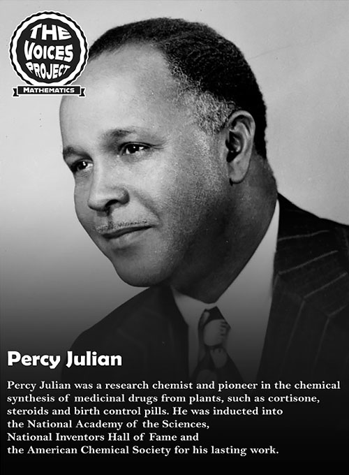 Voices poster of Percy Julian