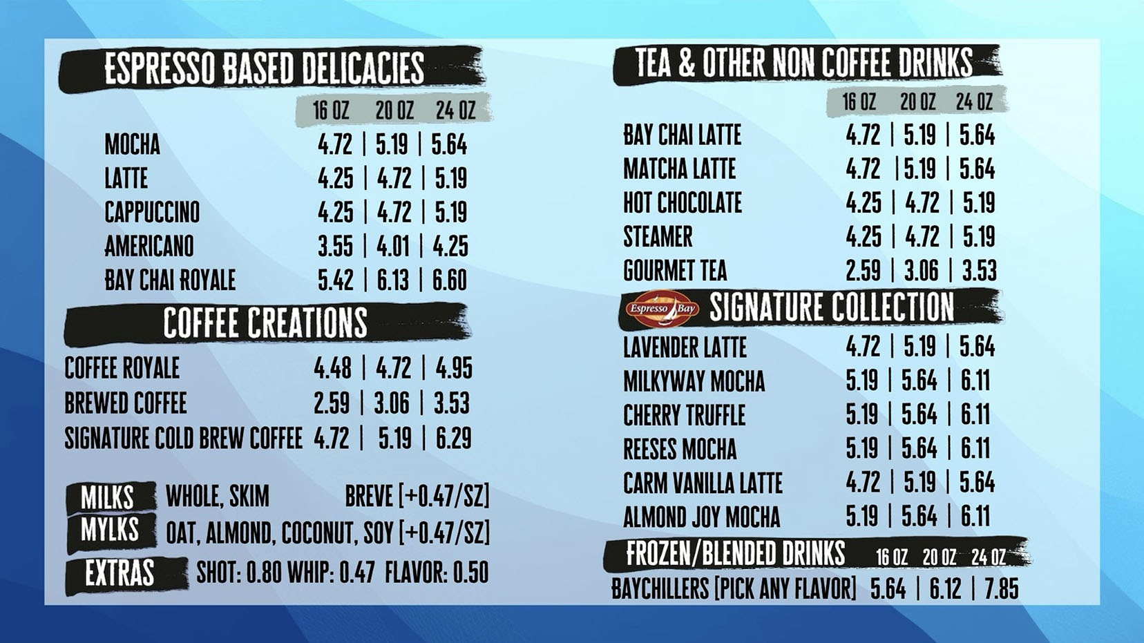 Northwest Grind coffee menu