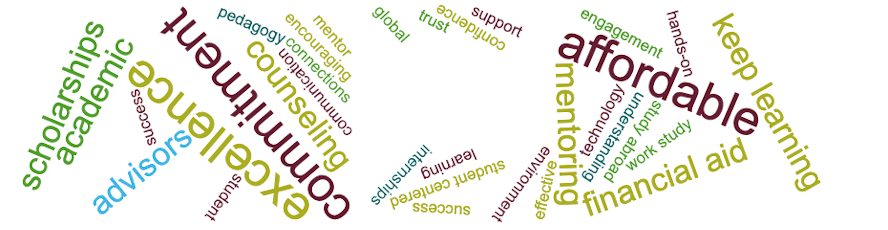 Wordcloud of student-centered words