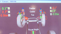 Trio image 2