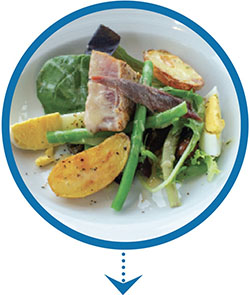 Photo of a dish prepared ny NMC culinary program students