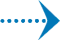dotted line and right arrow